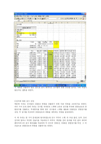[경영정보처리] 2006년 프로야구 연봉 예측-13