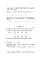 [국제통상협상론] 한중 마늘분쟁-5
