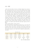 [중국경제통상] 중국의 짝퉁(이미테이션) 시장과 대책-3