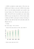 [마케팅] 라네즈 마케팅전략(영문)-5