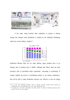 [마케팅] 라네즈 마케팅전략(영문)-20