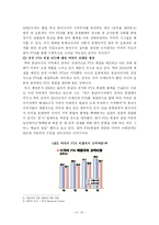 [졸업논문][통상정책협상론] 자유무역협정(FTA)에 대해서 -한미 FTA의 성공적인 협상전략-8