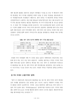 [졸업논문][통상정책협상론] 자유무역협정(FTA)에 대해서 -한미 FTA의 성공적인 협상전략-20