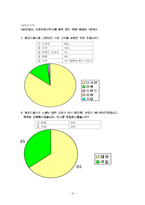 [마케팅 이론과 사례 연구] ‘웨딩드레스 제작’을 통한 신제품 마케팅-15