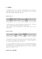 [소비자조사] 태평양 초저가 화장품 마케팅조사-14