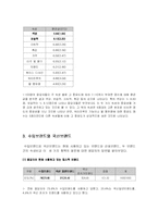 [소비자조사] 태평양 초저가 화장품 마케팅조사-15
