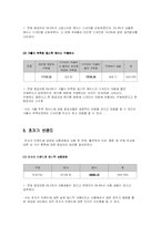 [소비자조사] 태평양 초저가 화장품 마케팅조사-18