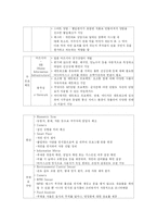 [공학심리] 유비쿼터스를 활용한 교실환경의 변화-4