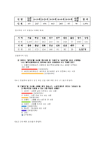 [법과 인권] 탈북자의 인권-5