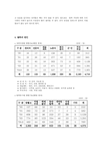 [법과 인권] 탈북자의 인권-8