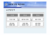 [교육사회학] 교원평가제-9