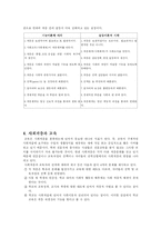 [교육사회학] 교육을 통한 지위상승이 가능한가-7