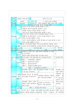 [컴퓨터교육] PBL을 바탕으로 한 5학년 컴퓨터 수업-11