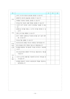 [컴퓨터교육] PBL을 바탕으로 한 5학년 컴퓨터 수업-14