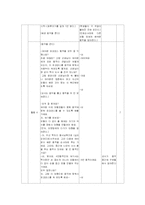 [초등체육] 우리 모두 함께 해요 -협동 학습 수업 모형-8