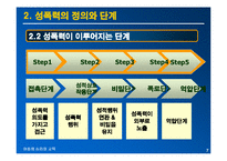 [아동심리교육] 성폭력 피해 아동의 심리적인 피해와 대책방안-7