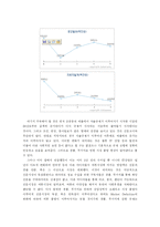 [정부규제] 무가지, 경품에 관한 신문고시 폐지의 정당성-9