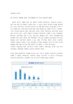[정부규제] 무가지, 경품에 관한 신문고시 폐지의 정당성-10