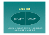 [매스컴이론] 드라마 속 이데올로기 및 수용자 반응 분석 -파리의 연인과 프라하의 연인을 중심으로-5