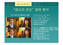 [매스컴이론] 드라마 속 이데올로기 및 수용자 반응 분석 -파리의 연인과 프라하의 연인을 중심으로-12