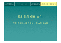 [매스컴이론] 드라마 속 이데올로기 및 수용자 반응 분석 -파리의 연인과 프라하의 연인을 중심으로-18