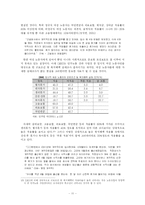 [노동문제] 비정규직 여성 노동자-11