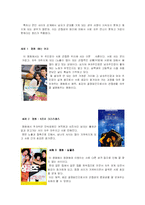 [사회심리학] 매력,호감의 결정 요인과 사랑-11