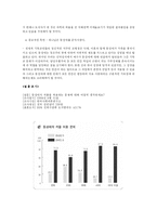[사회학] 동성애자 결혼(동성결혼)-9