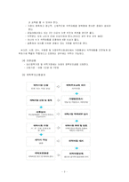 [사회복지] 가정위탁-5
