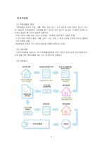 [사회복지] 가정위탁-6