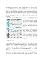 [관광심리학] 사회계층과 관광행동 -노년층 관광 행동을 중심으로-4