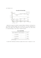 [상담과 생활지도] 청소년 비행-9