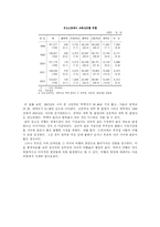 [상담과 생활지도] 청소년 비행-11