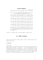 [상담과 생활지도] 청소년 비행-12