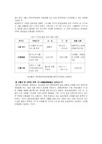 [보험학원론] 날씨보험, 스포츠보험-9