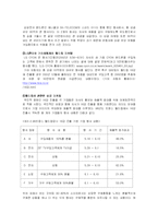 [보험학원론] 날씨보험, 스포츠보험-18