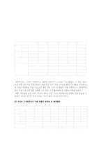 [통계] 대학교 신입생과 4학년 남, 여학생들의 결혼관과 연애관에 대한 의식조사-5