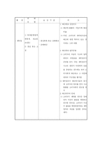 소비자 불만, 소비자 피해 보상 사례-7