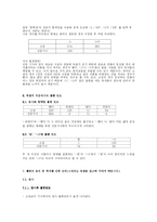[한국어 정보처리] 신문기사와 현대소설 간의 텍스트적 차이에 관하여-5