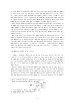 [한국고전문학] 쌍화점 고찰-3