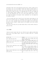 [국어정서법] 단어 오용 실태에 대한 원인 분석과 교육방향-14
