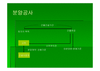 [회계] 건설공사 회계처리-10