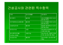 [회계] 건설공사 회계처리-11