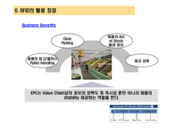 [경영정보] 독일 METRO 그룹의 RFID 적용 사례 분석-16
