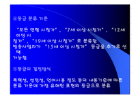 [방송] 방송 프로그램 등급제-9