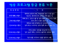 [방송] 방송 프로그램 등급제-10