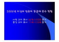 [방송] 방송 프로그램 등급제-14