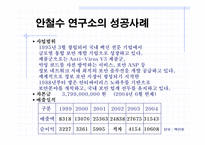 [경영경제] 보안전문기술업체의 성공사례-8