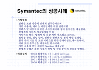 [경영경제] 보안전문기술업체의 성공사례-10