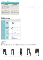[마케팅] ::codes combine-2